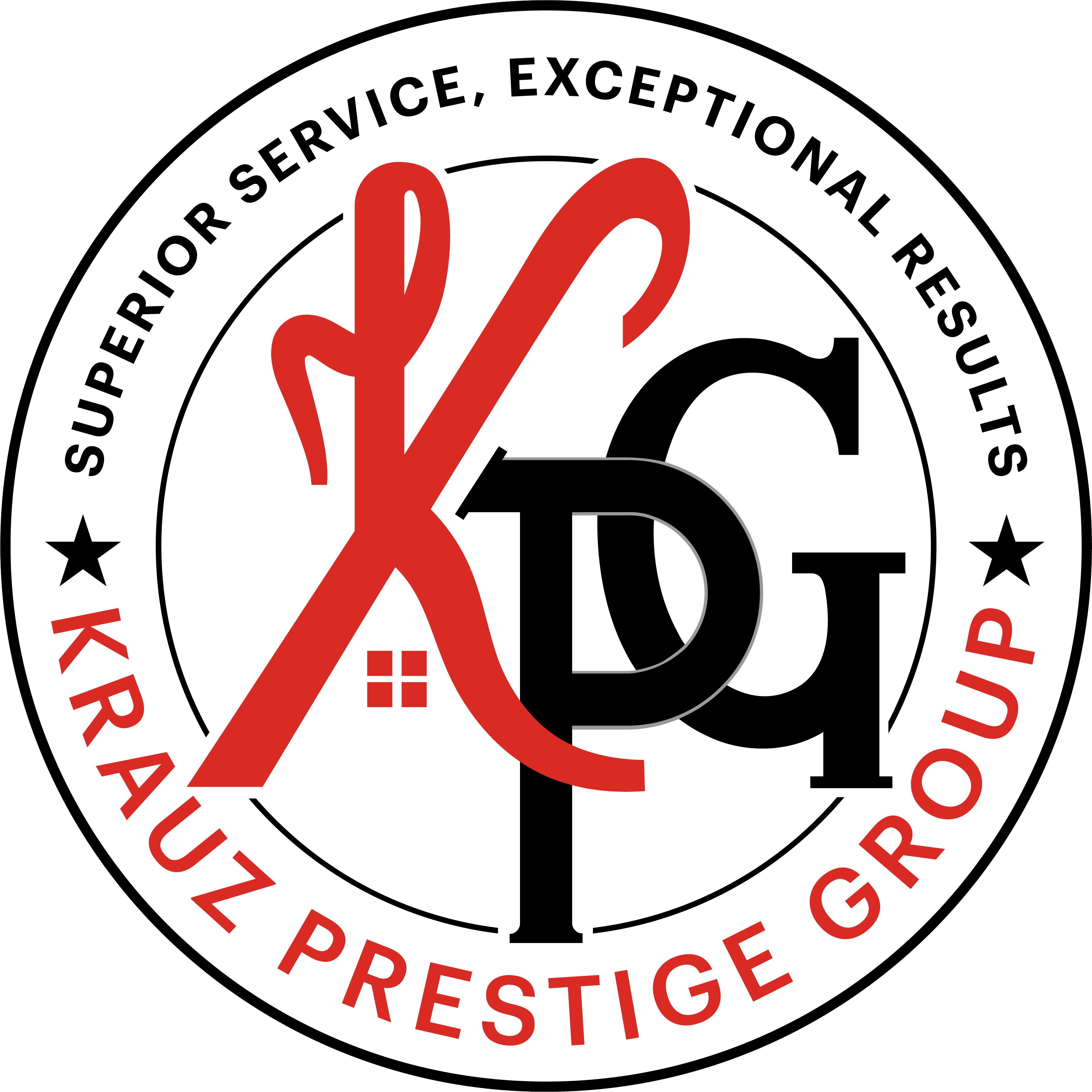 Krauz Prestige Group Krauz, Realtor® Keller Williams Town Center