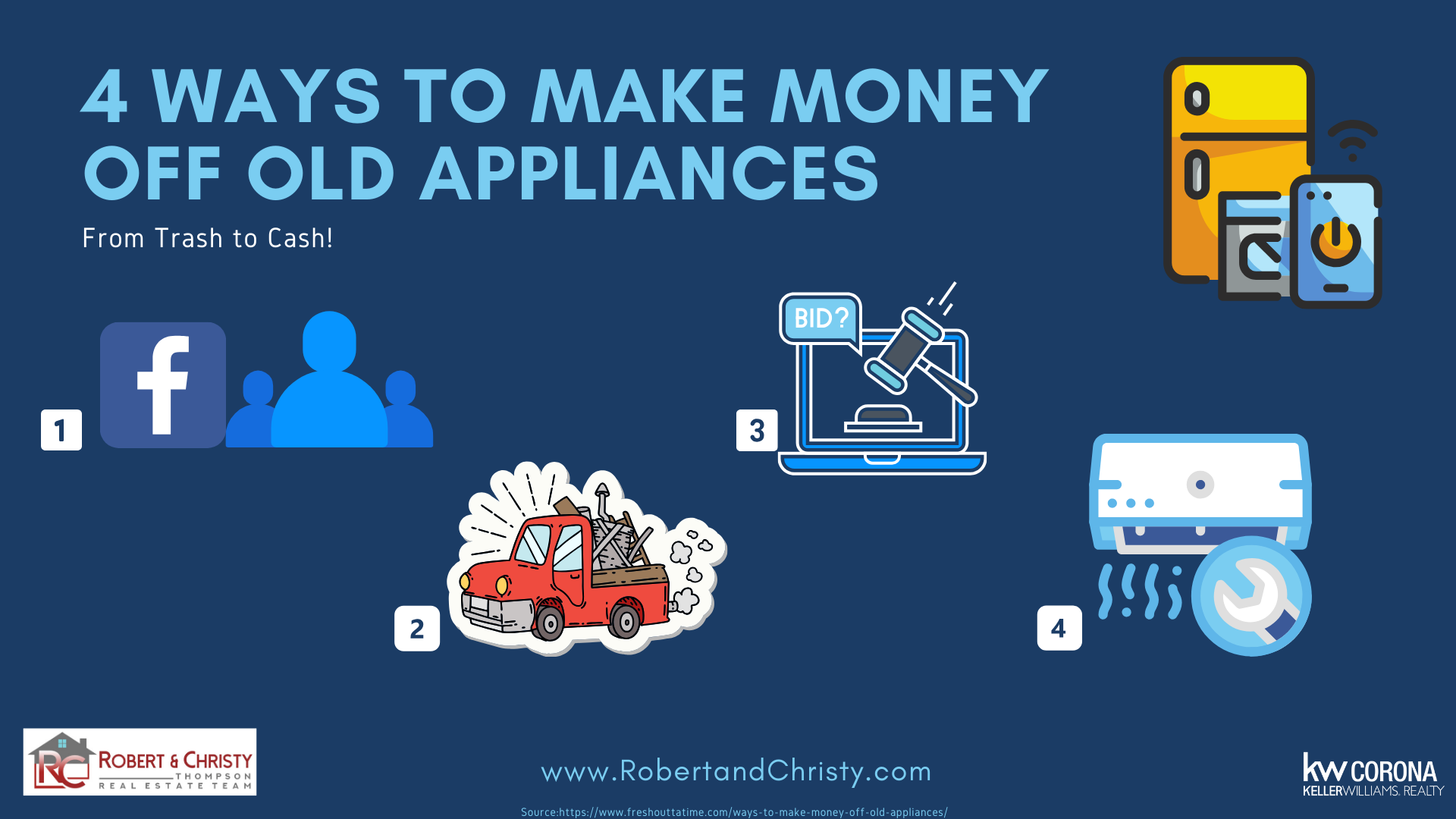 4 WAYS TO MAKE MONEY OFF OLD APPLIANCES (From Trash To Cash!)